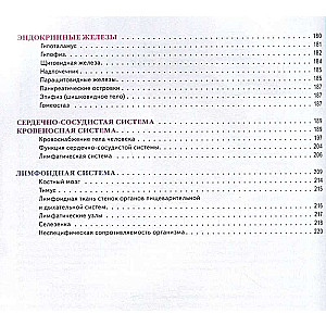 Cilvēka anatomijas atlants. Krievu-latīņu-angļu izdevums