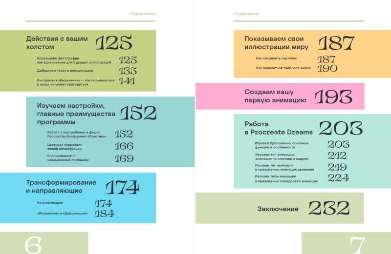 Zīmēšana Procreate no nulles. Pilnīgs ceļvedis iesācējiem māksliniekiem