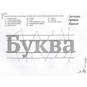 Каллиграфия и леттеринг. Экспресс-курс + прописи