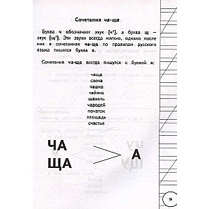 Visi krievu valodas noteikumi sākumskolai shēmās un tabulās