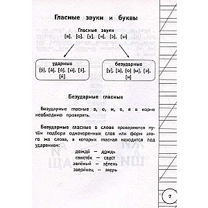 Visi krievu valodas noteikumi sākumskolai shēmās un tabulās