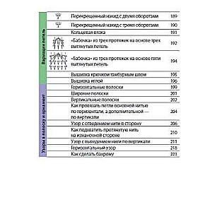 Adīšana ar adatām. Pilns japāņu ceļvedis. 135 tehnikas, adīšanas paņēmieni, simboli un to kombinācijas