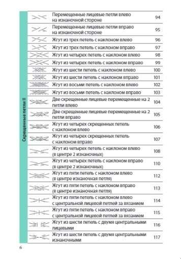 Adīšana ar adatām. Pilns japāņu ceļvedis. 135 tehnikas, adīšanas paņēmieni, simboli un to kombinācijas