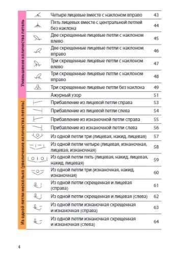 Adīšana ar adatām. Pilns japāņu ceļvedis. 135 tehnikas, adīšanas paņēmieni, simboli un to kombinācijas