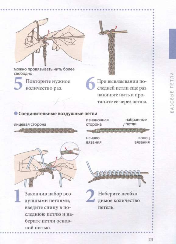 Adīšana ar adatām. Pilns japāņu ceļvedis. 135 tehnikas, adīšanas paņēmieni, simboli un to kombinācijas