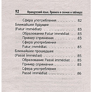 Franču valoda. Visi noteikumi shēmās un tabulās. Īss rokasgrāmata
