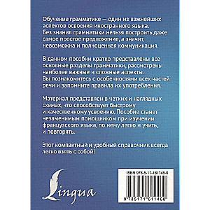 Franču valoda. Visi noteikumi shēmās un tabulās. Īss rokasgrāmata