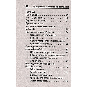 Franču valoda. Visi noteikumi shēmās un tabulās. Īss rokasgrāmata
