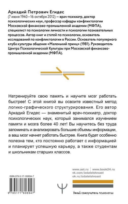 Kā iemācīt smadzenēm strādāt ātrāk. Domāšanas un atmiņas labirinti