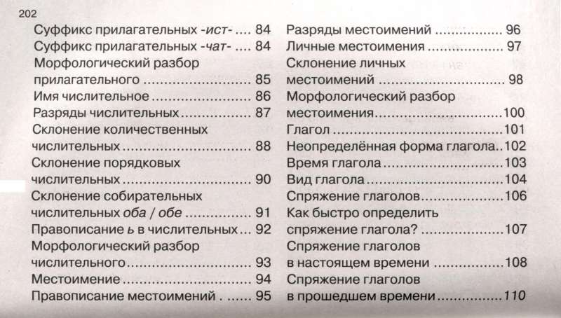 Учебные таблицы. Русский язык. 1-4 классы