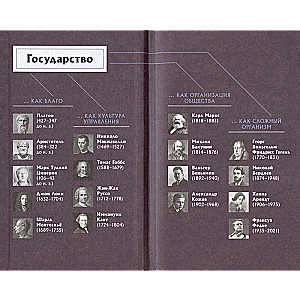 Valsts. Ko par to raksta filozofi