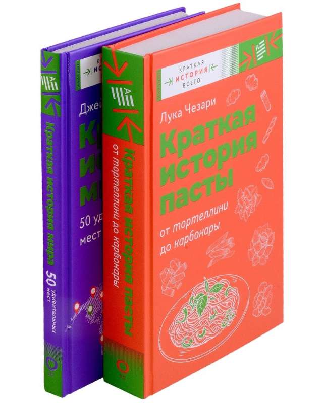 Īsa vēsture interesantos faktos