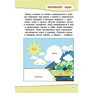 Daudzreiz lietojama burtnīca. Pasaule ap mums