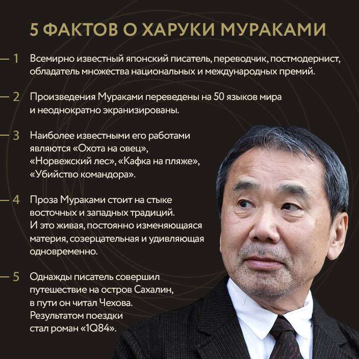 Komplekts: Viktors Peļevins "Noslēpumainie skati uz Fudži kalnu", Haruki Murakami "No pirmās personas" un kalendārs "Kāpšana uz Fudži"