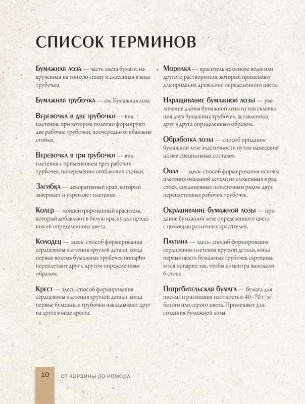 Pletiet kā dizainers. No groza līdz kumodei. Pilnīgs praktiskais ceļvedis papīra vītnes pīšanā