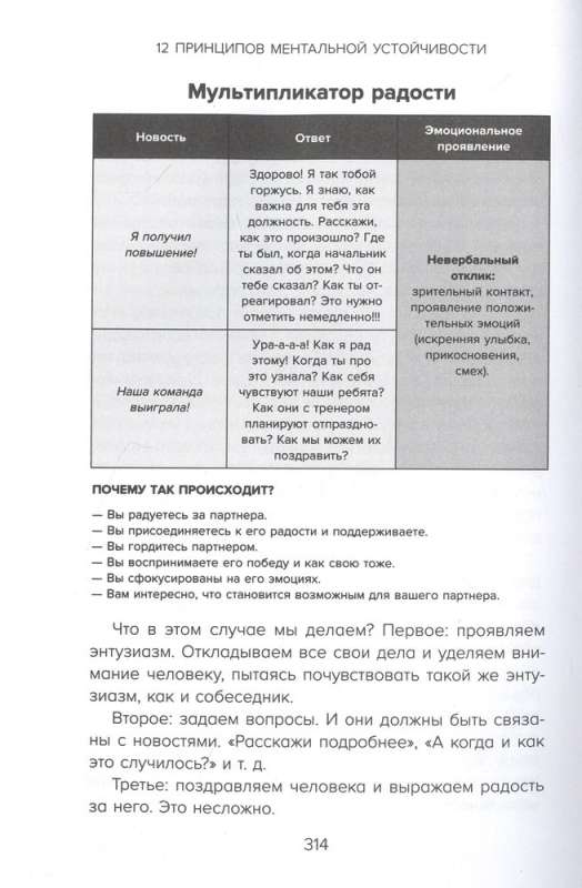 12 principi mentālās noturības. Kā būt sev atbalstam un palikt laimīgam pat grūtos laikos