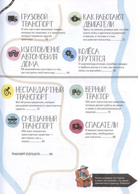 Как устроен Транспорт. От мотоцикла до космической ракеты