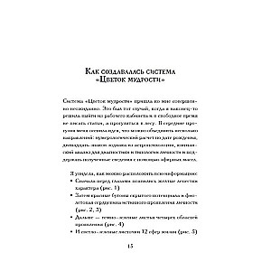 Gudrības zieds. Unikāla pašizpētes sistēma, kas balstīta uz astroloģiju, numeroloģiju un aromaterapiju