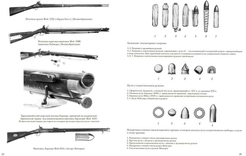 Патроны: Револьверные, пистолетные, винтовочно-пулеметные, промежуточные. Иллюстрированная энциклопедия