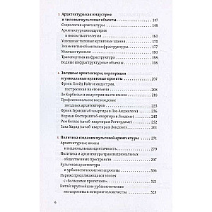 Projektu Ikona