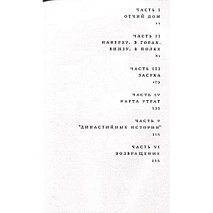 Карта утрат