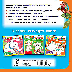 Zīmējam pēc numuriem