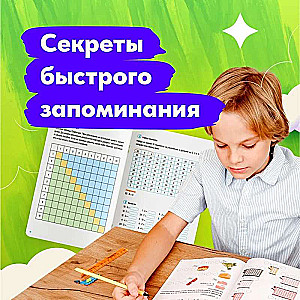 Reizināšanas tabula no nulles līdz pilnīgai nostiprināšanai
