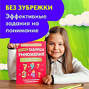 Reizināšanas tabula no nulles līdz pilnīgai nostiprināšanai