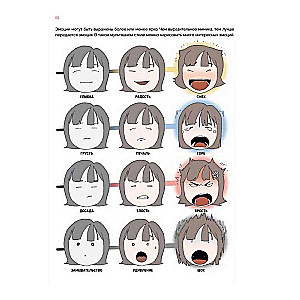 Dizains sieviešu anime varoņiem. Pamācības no Āzijas māksliniekiem