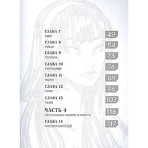Kā zīmēt anime un mangu. Pilnīgs ceļvedis komiksu veidošanā japāņu stilā