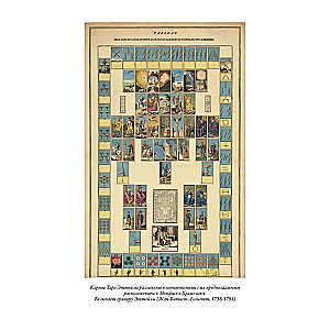 Tarot simboli Sarunas ar velnu