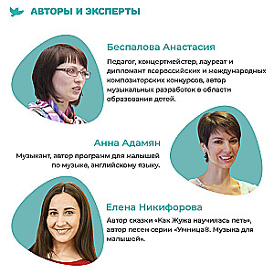 Как Жужа научилась петь