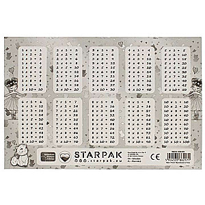 Stundas plāns Baletdejotājai