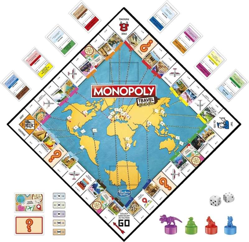 Galda spēle - Monopols. Ceļošana pa pasauli