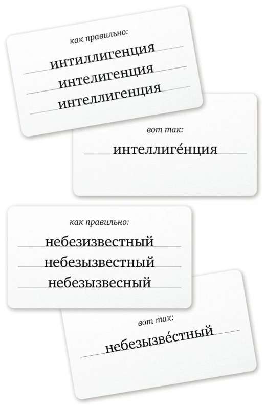 Набор карточек. Полный Орфограф русского языка