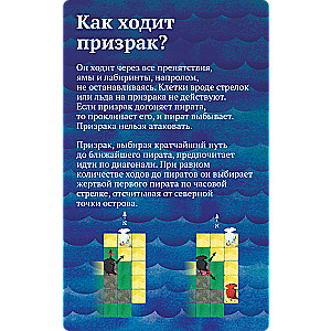 Galda spēle - Šakals arhipelāgs. Pārejas sala