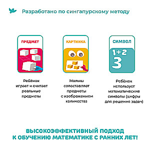 Mācām skaitļus. Darba burtnīca ar uzlīmēm. Matemātika bērniem no 3 līdz 5 gadiem