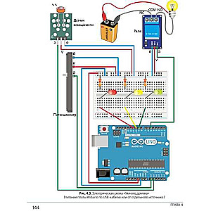 Scratch+Arduino. Nākotnes konstruktoriem.