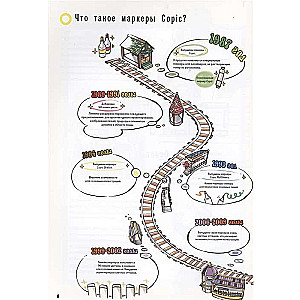 Zīmējam manga ar marķieriem. Rokasgrāmata-konstruktoru Jasaiiko Midorihana