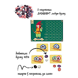 Galda spēle - Vienkārši noteikumi. Lasītāji