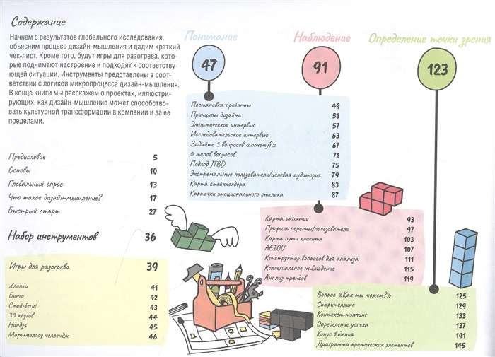 Dizaina domāšana. Kanvas un vingrinājumi. Pilns rīku komplekts