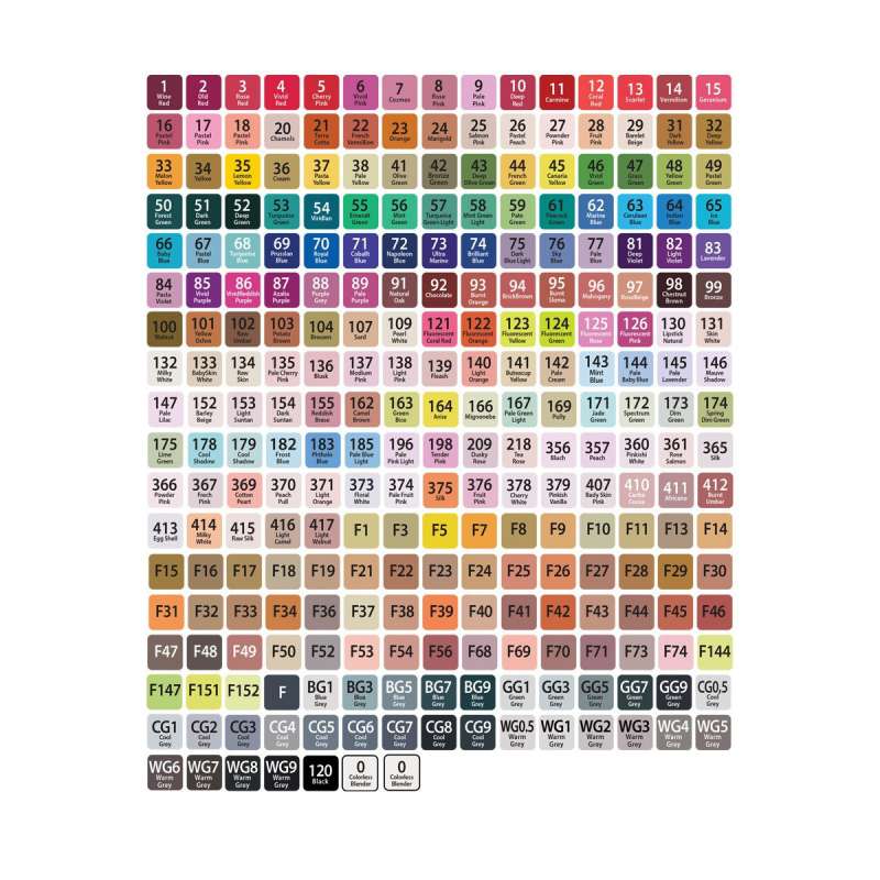 Divpusēju marķieru komplekts skicēšanai FANTASIA, 262 krāsas 
