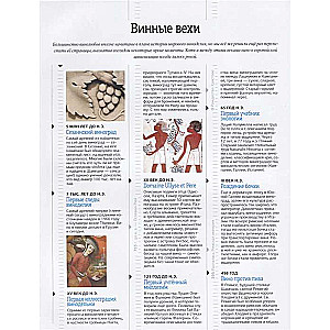 Vienkārši par labākajiem vīniem. Jauna enciklopēdija