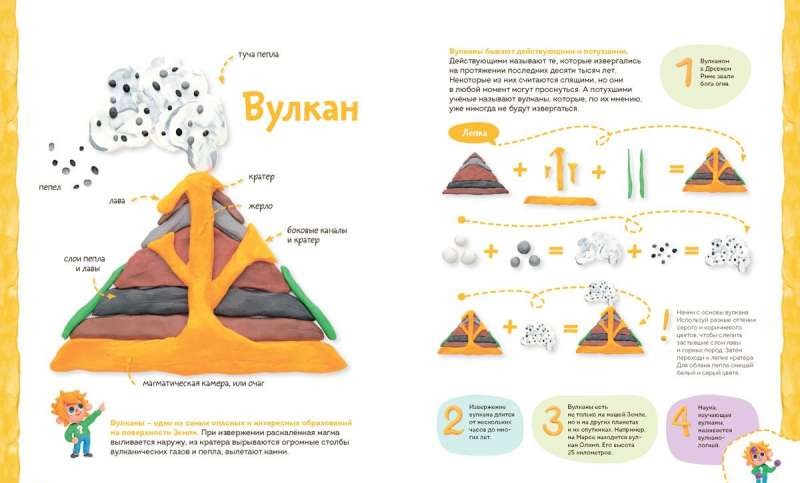 Plastilīna laboratorija Čevostika