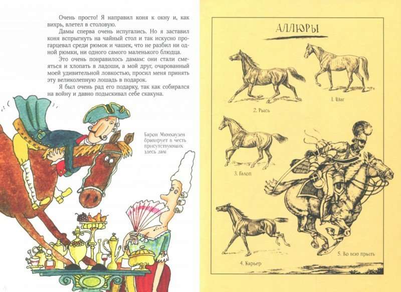 Aizraujošais Mjūnhauzens. Palīdzība iesācējiem
