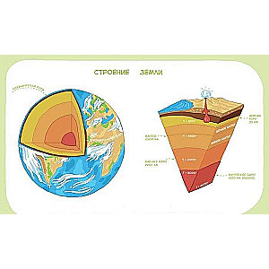 Planēta Zeme. 5. izdevums