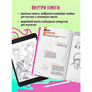 Zīmējam kultīgu anime varoņus. Soli pa solim mācību grāmatas iesācējiem