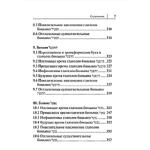 Visi ebreju valodas noteikumi shēmās un tabulās