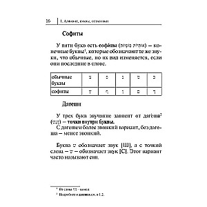 Visi ebreju valodas noteikumi shēmās un tabulās