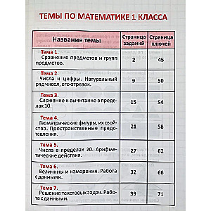 Matemātisko spēju attīstība. 1. klase